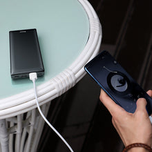 Load image into Gallery viewer, Premium 20000mAh Power Bank | Ultra Fast Charging - trendyful