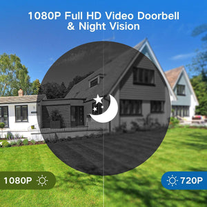Full HD Video Doorbell, 1 Ring Indoor Chime, 32 GB Micro SD Card - trendyful