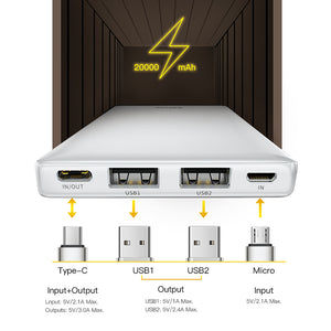 Premium 20000mAh Power Bank | Ultra Fast Charging - trendyful