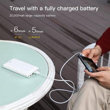Load image into Gallery viewer, Premium 20000mAh Power Bank | Ultra Fast Charging - trendyful