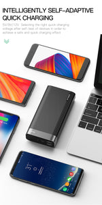 Premium 20000mah Power Bank, Fast Charging - trendyful
