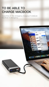 Premium 20000mah Power Bank, Fast Charging - trendyful