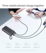Load image into Gallery viewer, Premium 20000mah Power Bank | Fast Charging Ports - trendyful