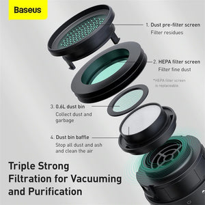 Baseus C1 Capsule Vacuum Cleaner - trendyful