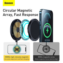 Load image into Gallery viewer, Baseus-magnetic-stand-wireless-charger-trendyful