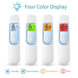 Digital_thermometer_trendyful