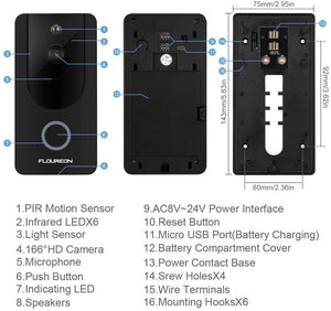 WiFi HD Video Doorbell + Indoor Chime - trendyful