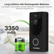 Load image into Gallery viewer, WiFi HD Video Doorbell + Indoor Chime - trendyful