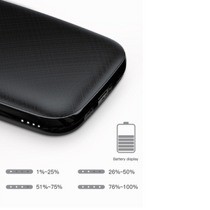 Ultra-Compact 10000mah Power Bank - trendyful
