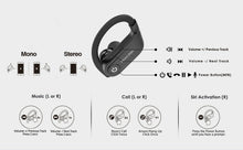 Load image into Gallery viewer, Mixcder T2 Totally Wireless Sport Headphones - trendyful