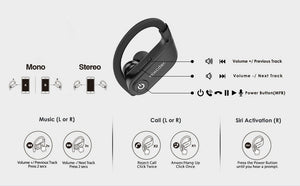 Mixcder T2 Totally Wireless Sport Headphones - trendyful