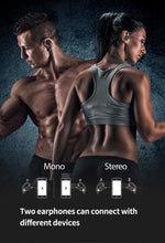 Load image into Gallery viewer, Mixcder T2 Totally Wireless Sport Headphones - trendyful