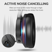 Load image into Gallery viewer, Mixcder E9 Wireless Noise Cancelling Headphones - trendyful