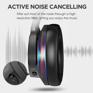 Mixcder E9 Wireless Noise Cancelling Headphones - trendyful