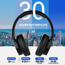 Load image into Gallery viewer, Mixcder E9 Wireless Noise Cancelling Headphones - trendyful