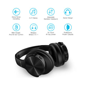 Mixcder E9 Wireless Noise Cancelling Headphones - trendyful