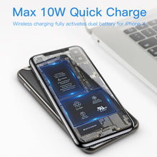 Load image into Gallery viewer, Three Coil Premium Wireless Charging Pad - trendyful