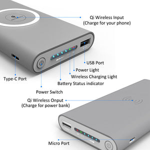 Wireless Power Bank 10000mah - trendyful