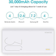 Load image into Gallery viewer, best-power-banks-trendyful