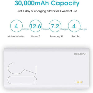 best-power-banks-trendyful