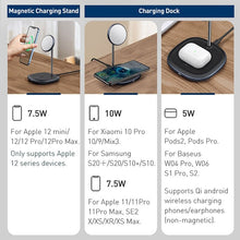 Load image into Gallery viewer, magnetic-wireless-charger-trendyful