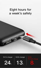 Load image into Gallery viewer, Premium Power Bank Quick Charge 20000mah - trendyful